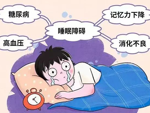 學(xué)科專欄｜錦州市中心醫(yī)院睡眠障礙門(mén)診開(kāi)診 綜合療法助您擁有良好睡眠