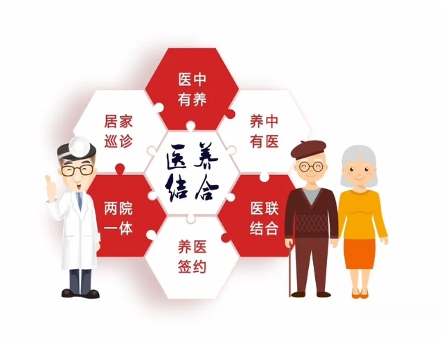 錦旗致謝遞真情 醫(yī)養(yǎng)康休暖軍心 市退役軍人事務(wù)服務(wù)中心黨委書記、主任孫寶來一行來院走訪