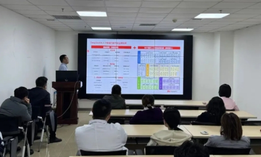 學術培訓|學術引領 創(chuàng)新未來 錦州市中心醫(yī)院一周學術精華（3月8日~3月14日）