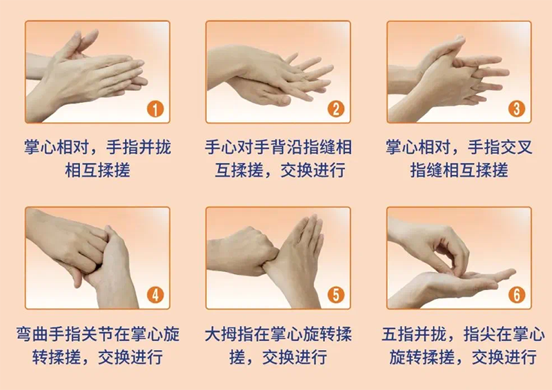 健康科普|世界手衛(wèi)生日科普知識
